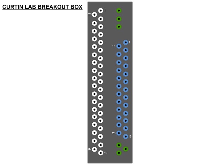 File:Breakout diagram.jpg