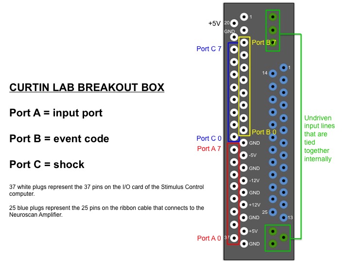 File:Breakout diagram labeled.jpg